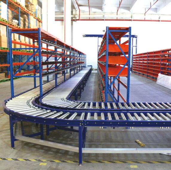 自動化分揀系統(tǒng)